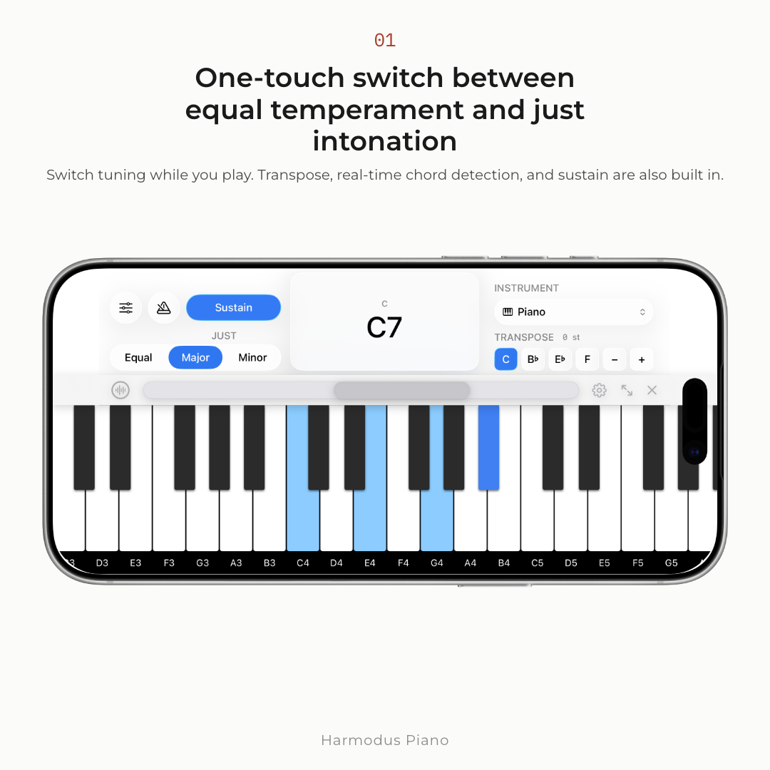 Harmodus Piano interface