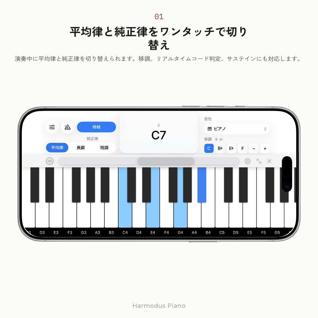 Harmodus Piano interface
